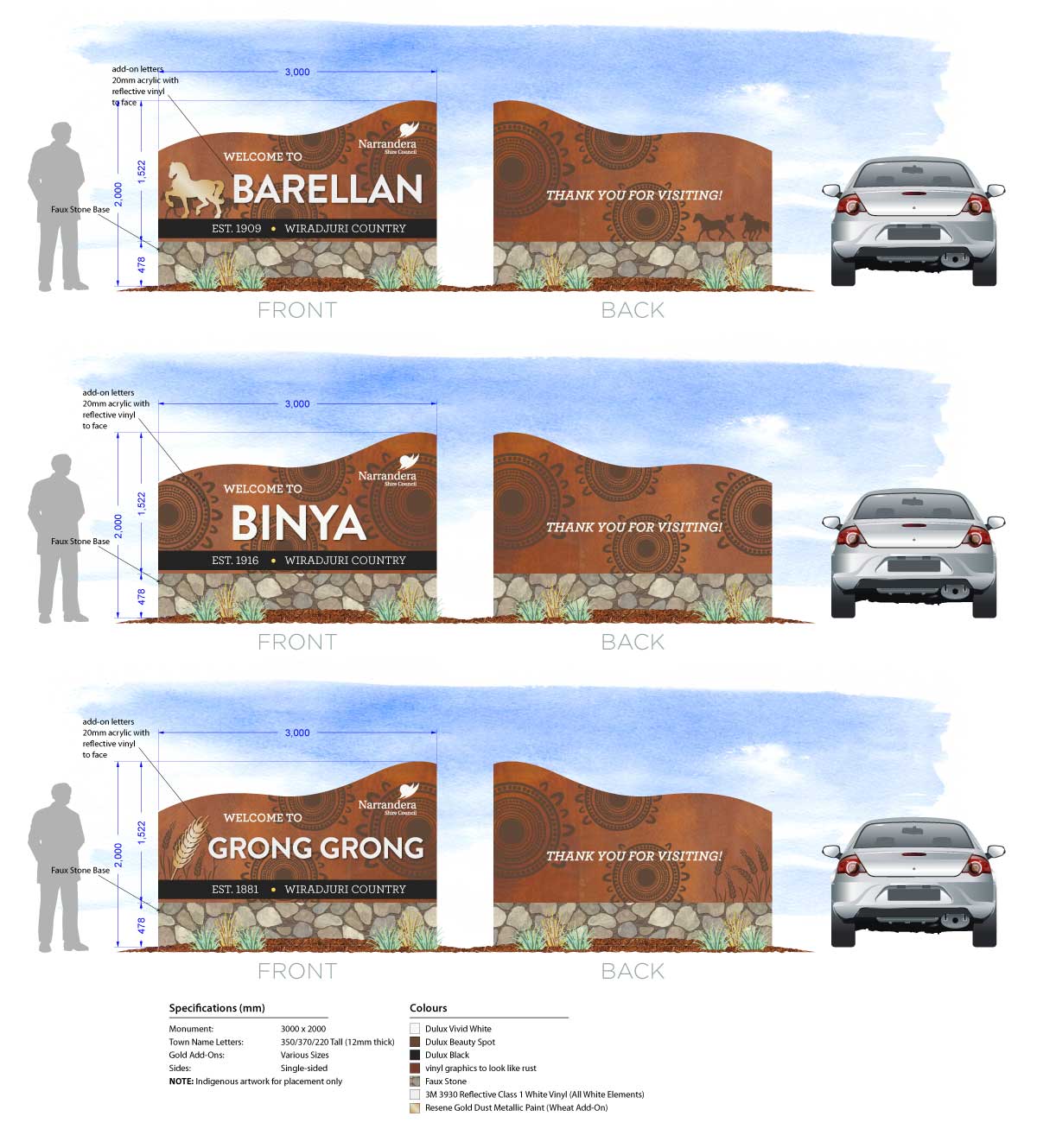 Landscape style of Barellan, Grong Grong and Binya