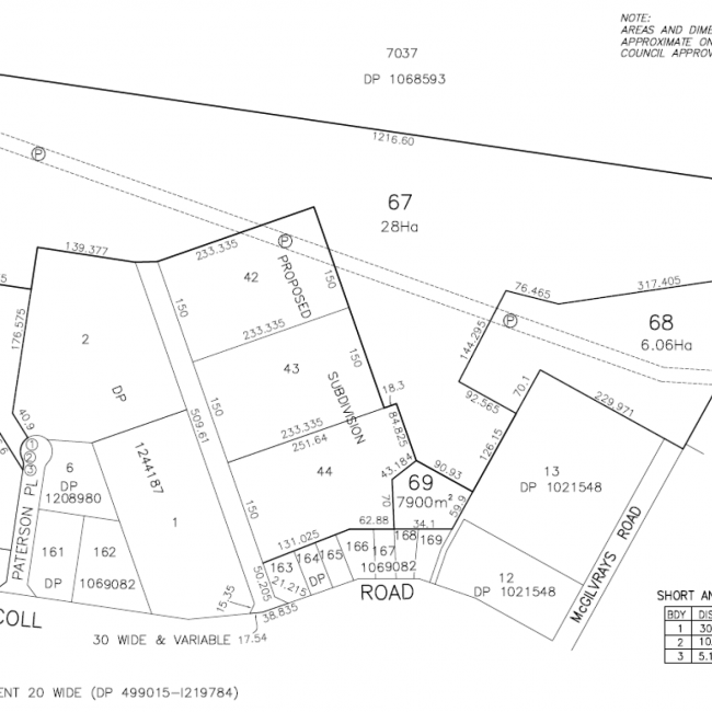 Lot 74 - DP1278531 - 8 Paterson Pl